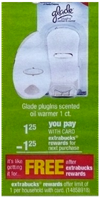 CVS Glade Moneymaker